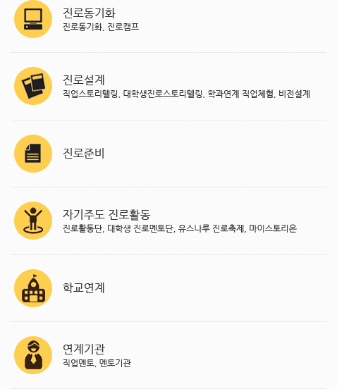 ����Ư��ȭ���2